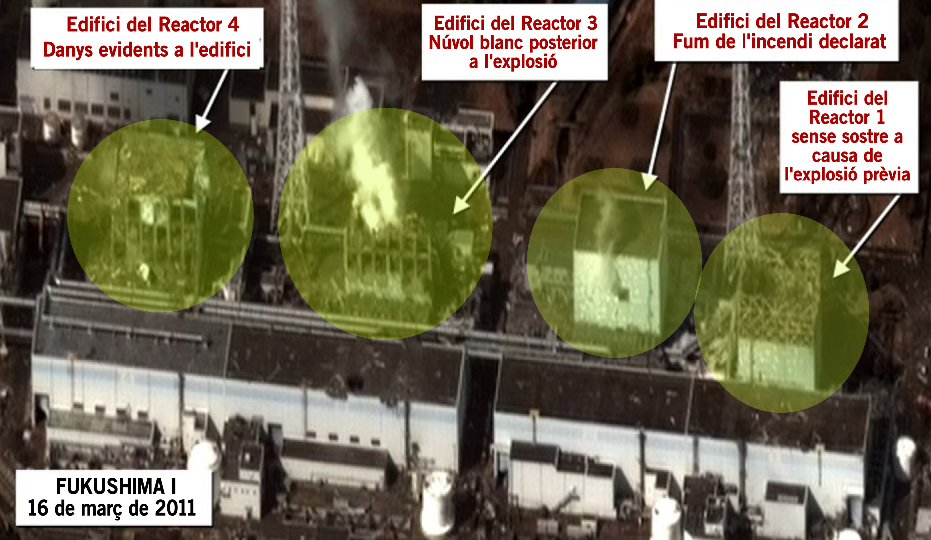 els 4 reactors més danyats
