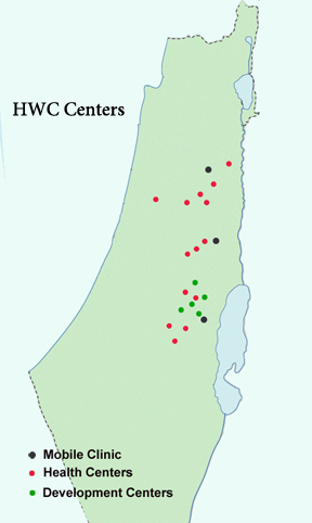 centres HWC