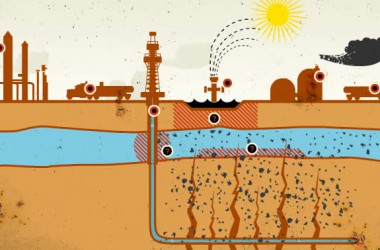 ‘El fracking amenaça 200.000 hectàrees del nord de Castelló’