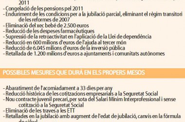El Govern espanyol prepara noves retallades socials i laborals pels propers mesos