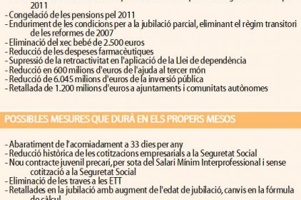 El Govern espanyol prepara noves retallades socials i laborals pels propers mesos