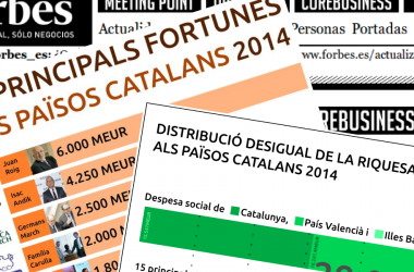 Les 15 fortunes més grans dels Països Catalans superen tota la despesa social feta aquest 2014